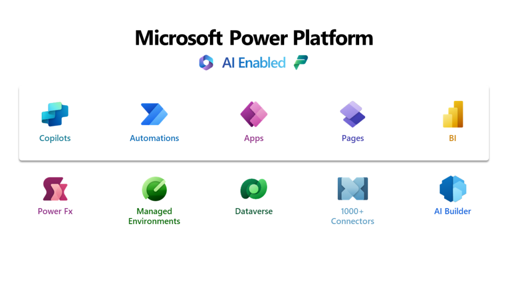 power-platform-1024x576